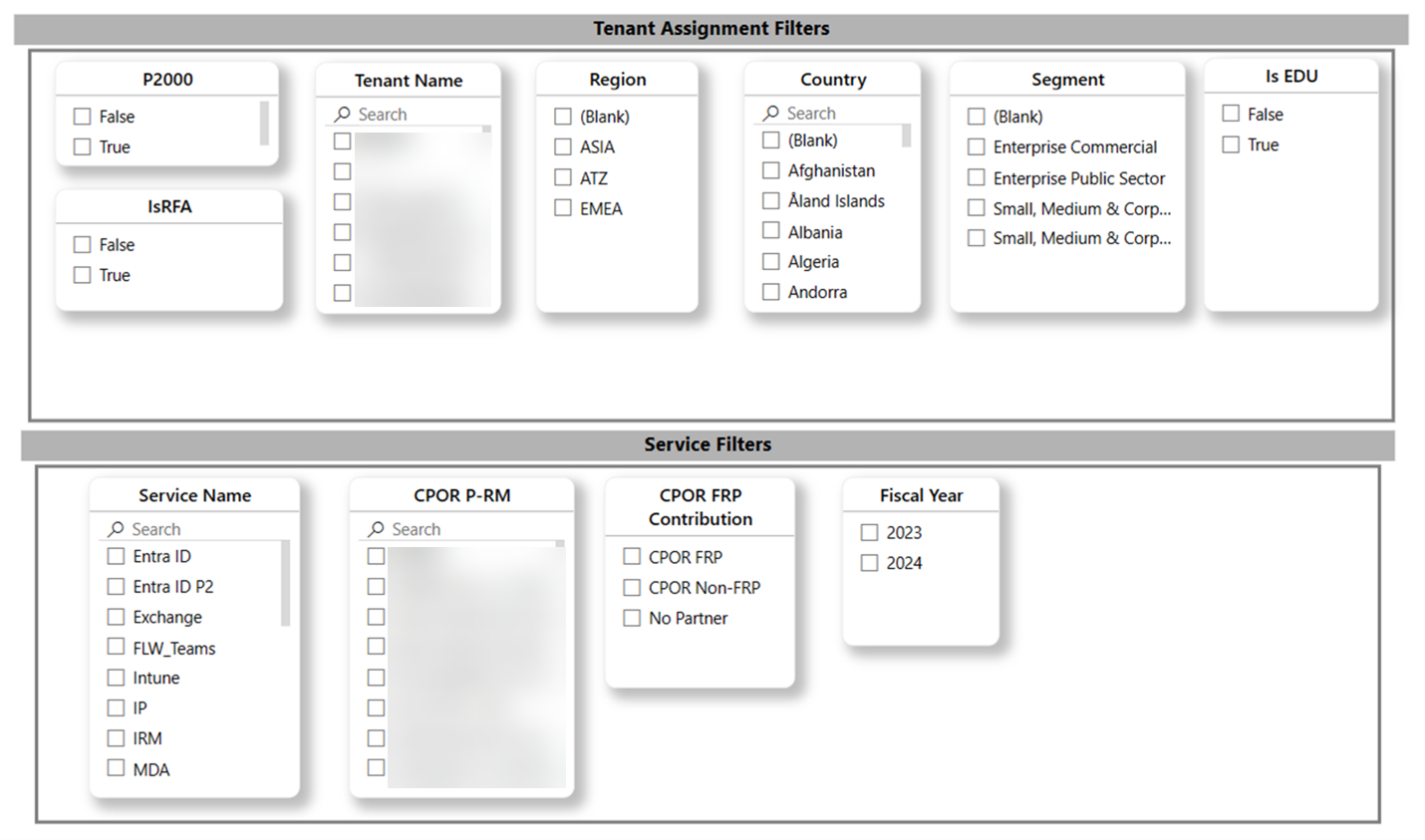 Set Your Report Levels Filter Tab