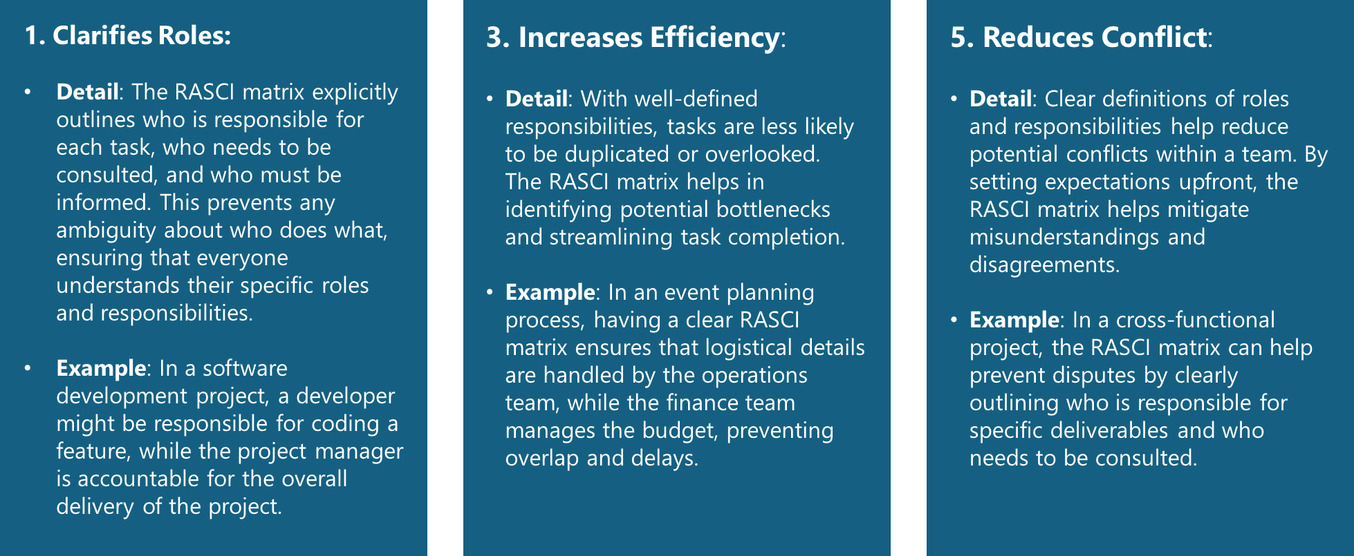 RASCI Understanding Part 1