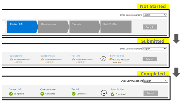 Payment Central account information